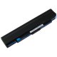 4400mAh 6 Cellen Gateway EC13N Accu Batterij