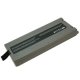 5700mAh Panasonic Toughbook CF-19 Accu Batterij